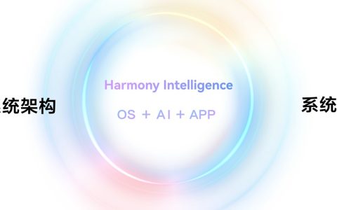 HarmonyOS 7系统级智能体小艺全新登场，懂你又能干