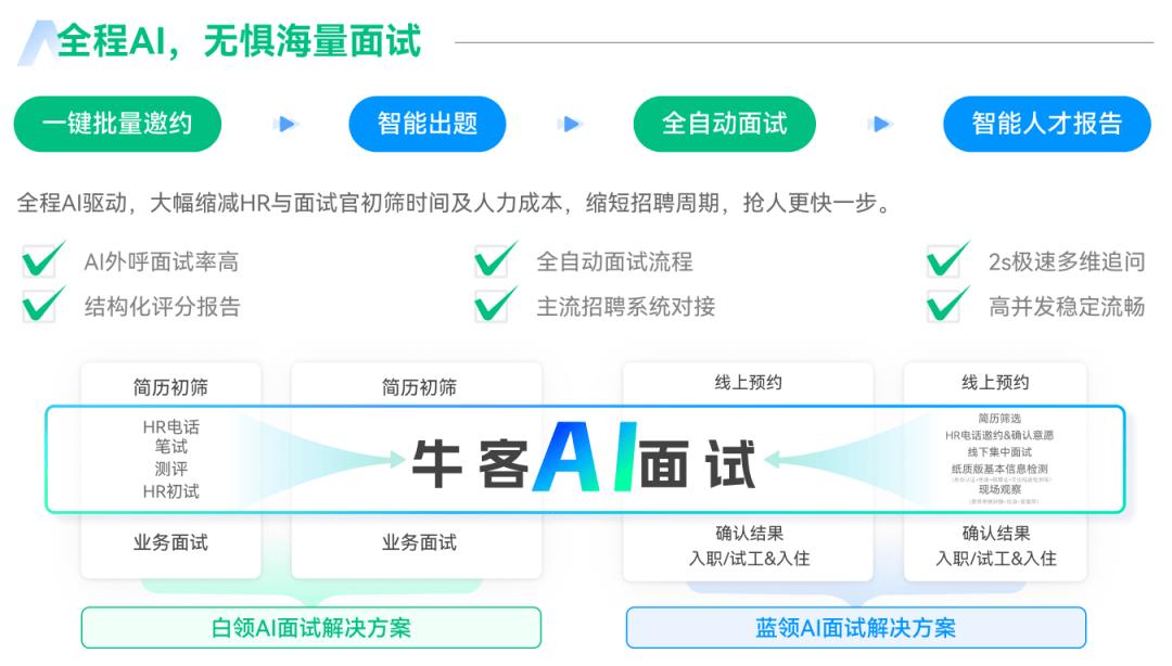 牛客斩获2026年“数据要素×”大赛北京分赛荣誉，获国家级认可