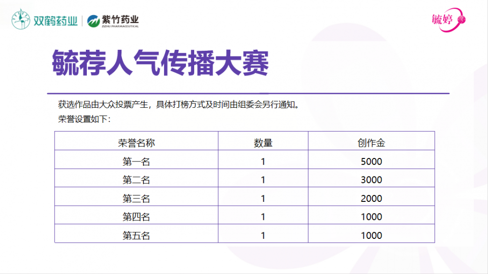 解锁长效守护密码｜毓婷®萘普生钠胶囊云课堂开讲！