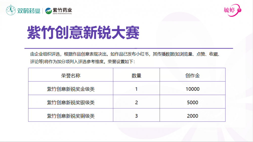 解锁长效守护密码｜毓婷®萘普生钠胶囊云课堂开讲！