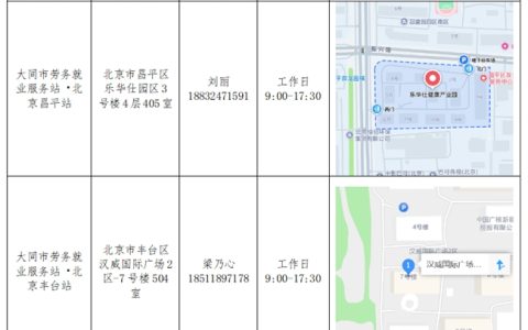 老乡见老乡 双节送温暖｜@大同籍在京津务工老乡，家乡的问候即将送达！