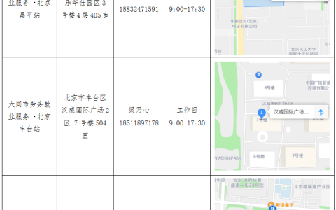融入首都圈 就业新天地 大同市在京津地区设立5个劳务就业服务站