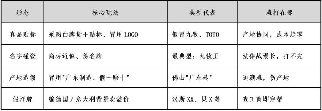卫浴选购别贪便宜！安全红线比价格更重要