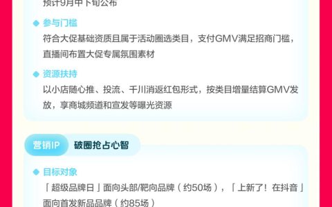 抖音商城双11好物节招商启动！一图读懂全域爆发攻略