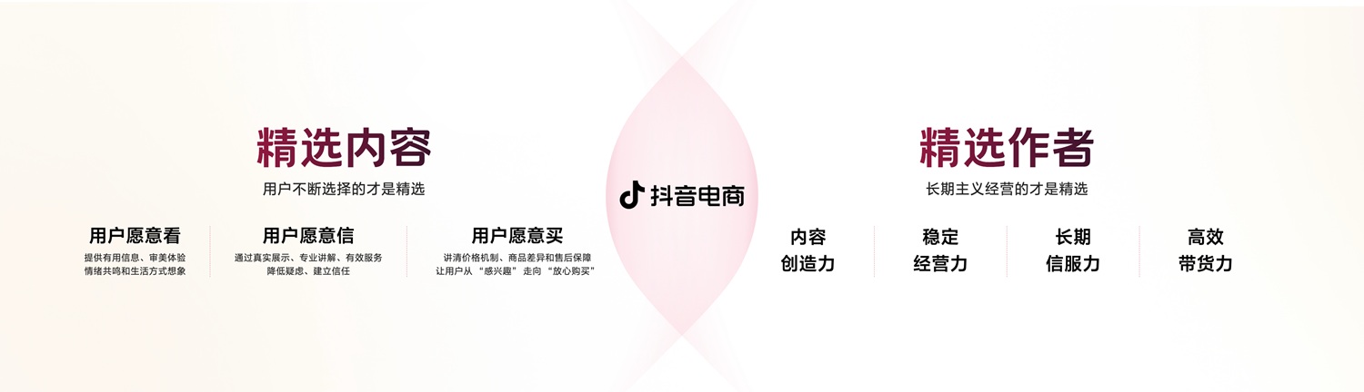 2026抖音电商作者峰会举行，搭好生意「主舞台」，开启作者经营「新篇章」