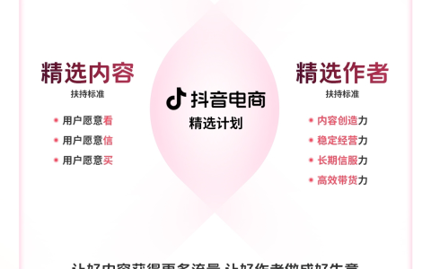 一图读懂「2026抖音电商作者峰会」