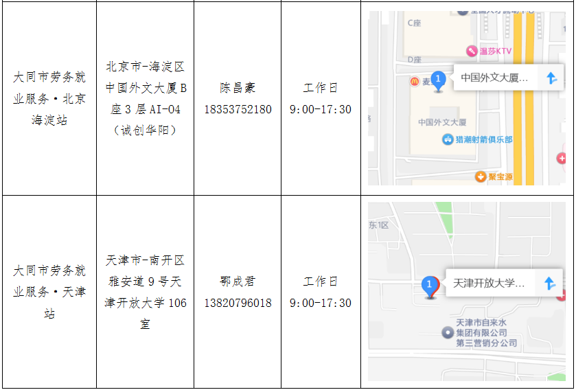 融入首都圈 就业新天地 大同市在京津地区设立5个劳务就业服务站