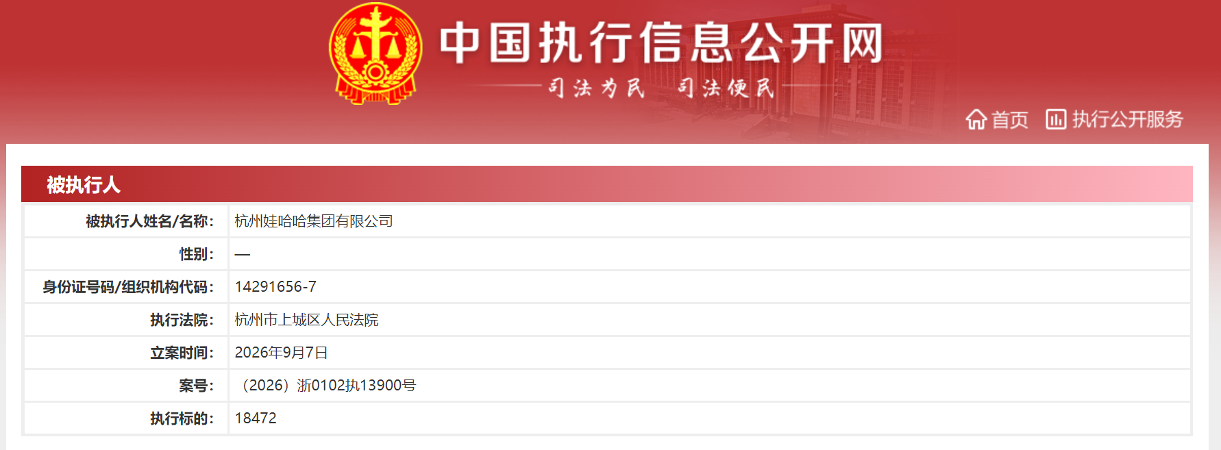 娃哈哈新增被执行信息:执行标的仅1.84万