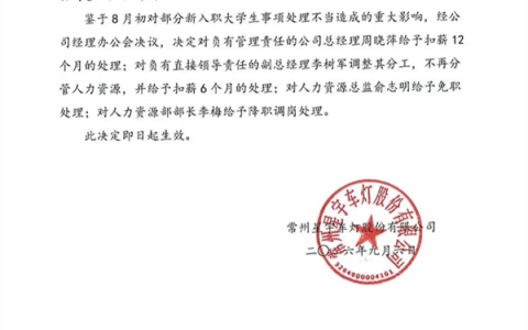 星宇车灯处罚决定又生变 被扒出未设人力资源总监相关岗位