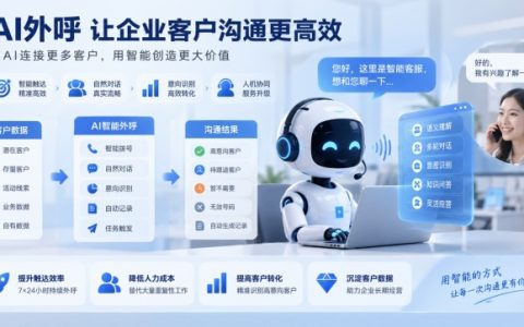 2026大模型AI外呼全面解析：与传统外呼、人工坐席的4大区别，企业降本增效必看