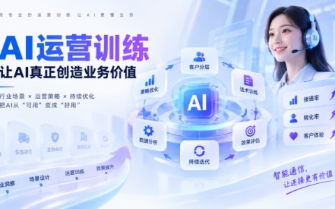 AI外呼智能机器人效果为什么差距这么大？关键在“最后一公里”的运营训练