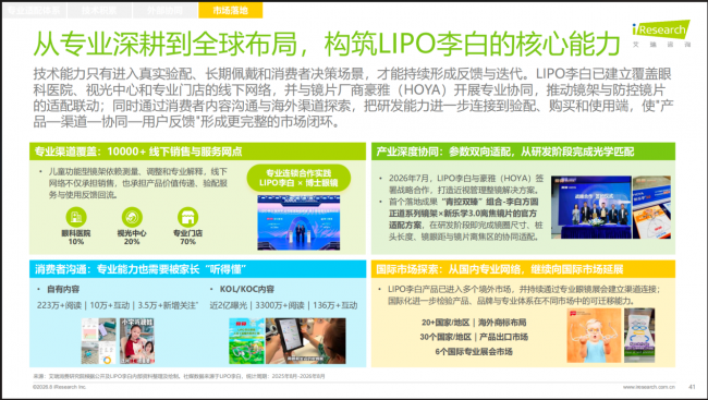 艾瑞白皮书发布：镜架进入近视防控责任链，LIPO李白以系统专业解法回应行业命题
