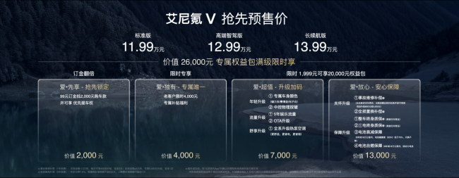 现代汽车成为欧洲冠军联赛官方汽车合作伙伴  展现品牌卓越实力