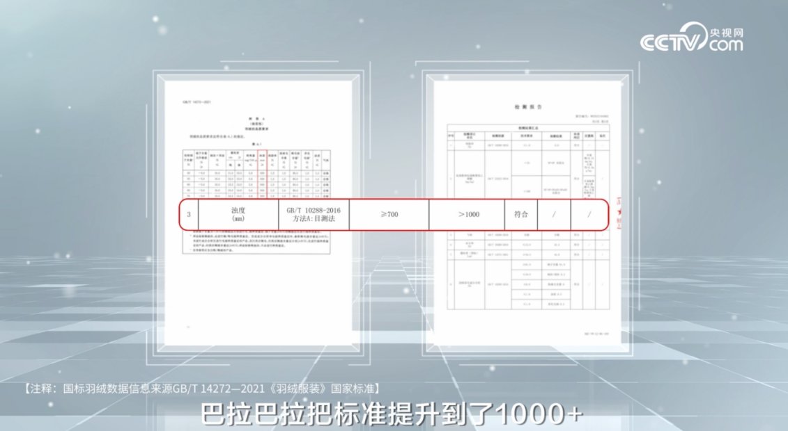 溯源儿童羽绒 守护孩子穿着安心