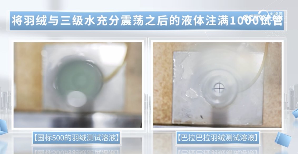 溯源儿童羽绒 守护孩子穿着安心