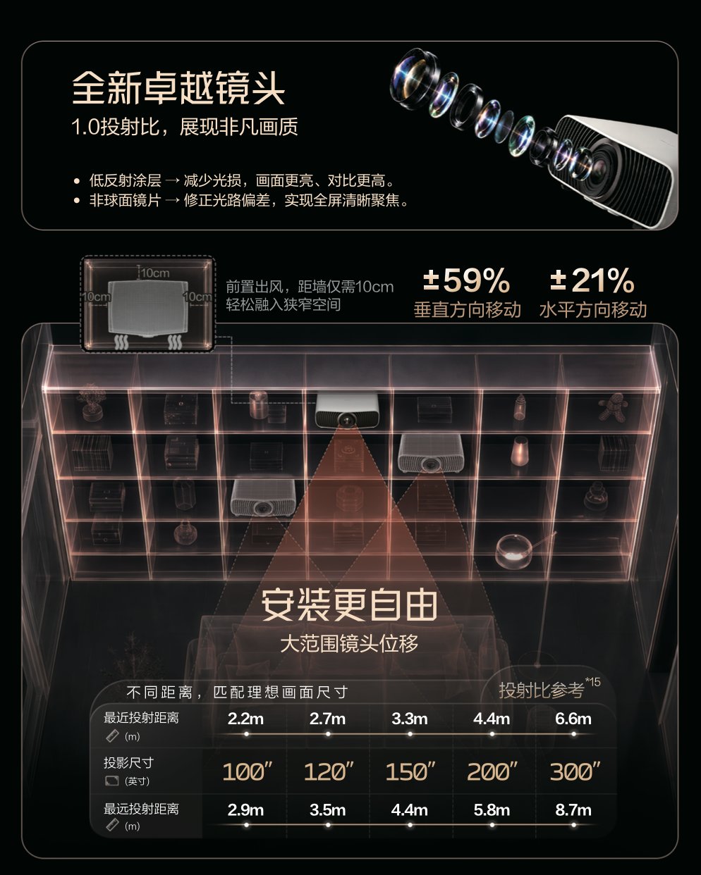 解锁客厅娱乐新体验！爱普生全新真4K家庭影院激光投影机重磅上市 畅享沉浸观影游戏时光
