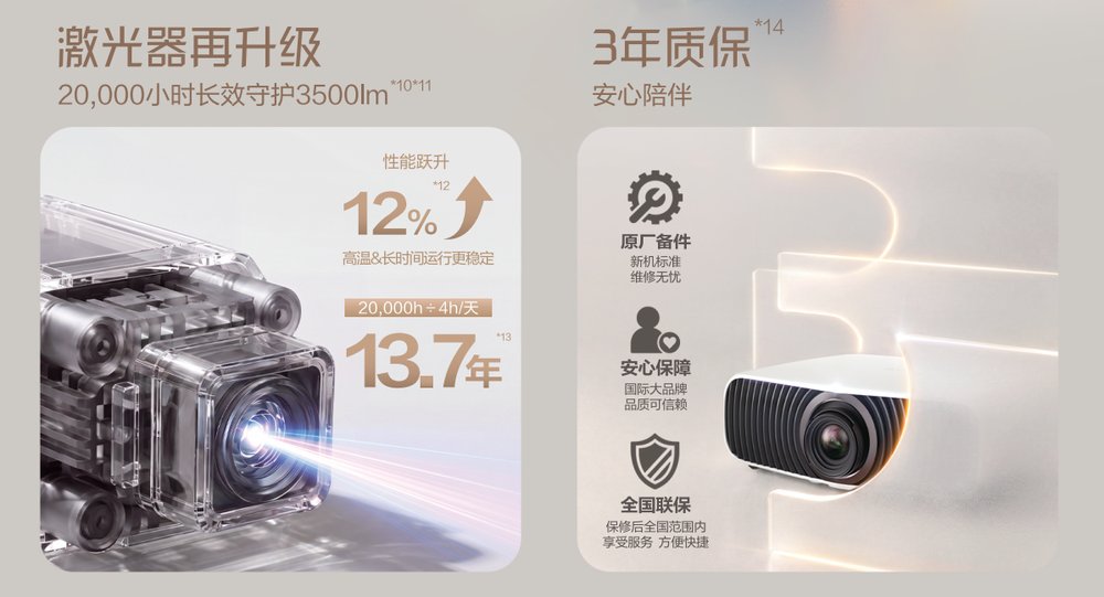 解锁客厅娱乐新体验！爱普生全新真4K家庭影院激光投影机重磅上市 畅享沉浸观影游戏时光