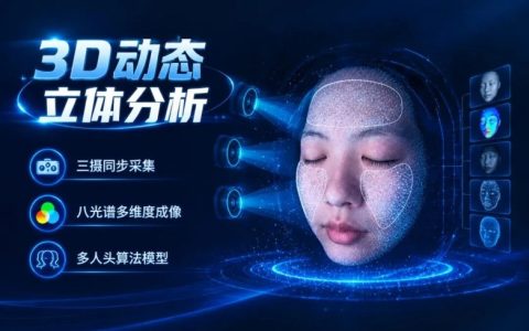 ​多指标3D重建，Bitmoji摩玑突破检测局限