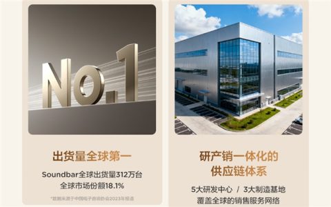 回音壁不是只能看洋品牌！TCL两款热门回音壁怎么选？