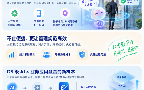 AI从聊天框走向系统层：泛微EMobile10接入鸿蒙小艺，考勤实现自动打卡