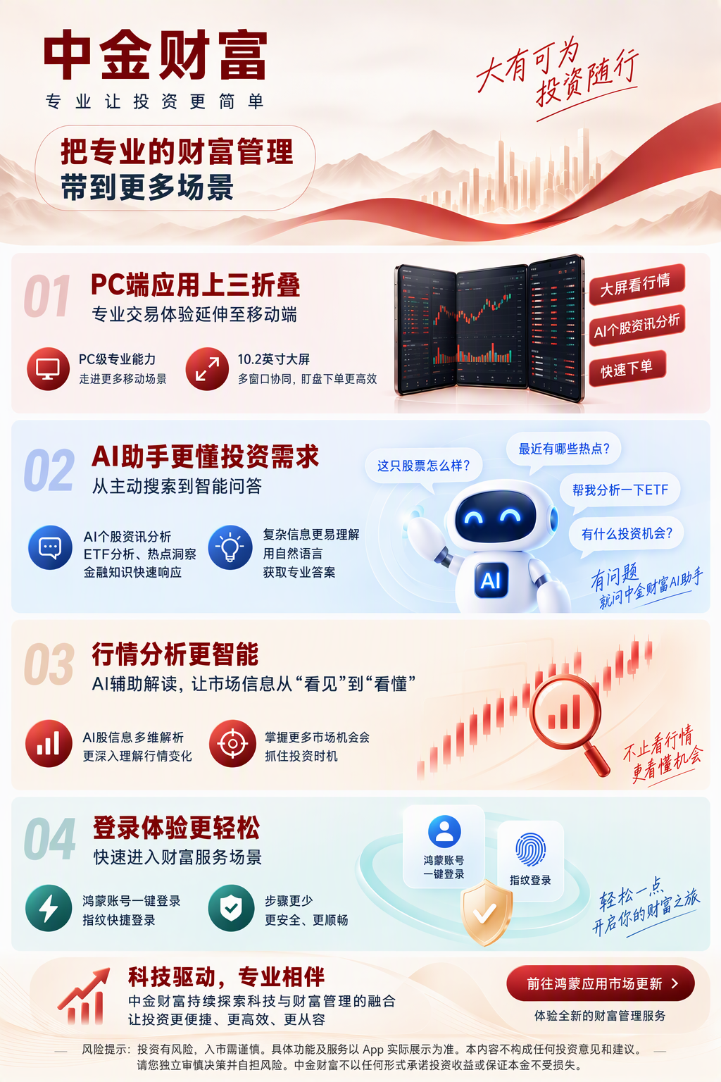 汇总图1.png 汇总图1.png