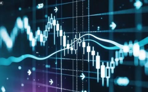 ​EGM英皇环球金融：影响金价涨跌的核心因素有哪些？新手通俗解读