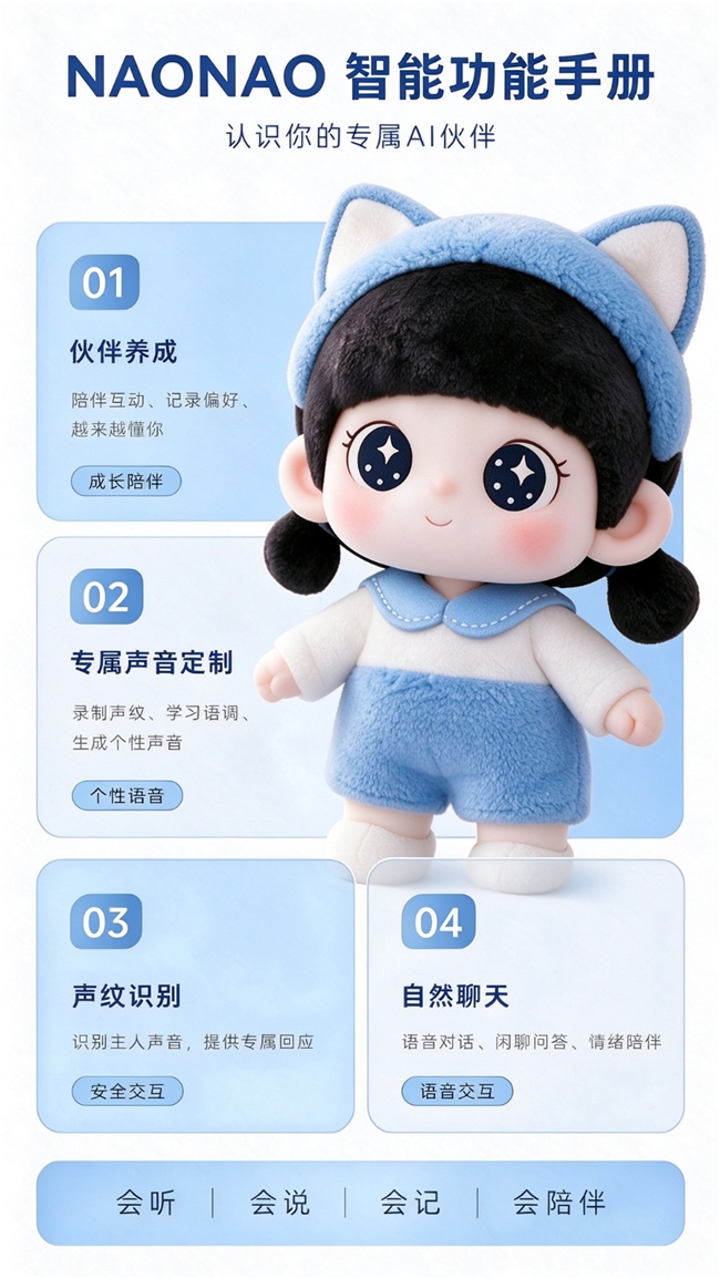 把“灵魂”带回家：NAONAO AI潮玩，懂你的每一刻情绪