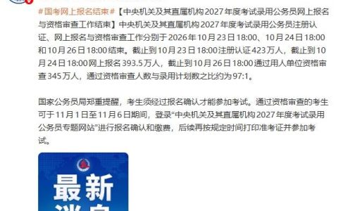 国考最终报名人数公布！