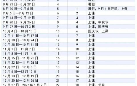 最长30天！深圳中小学寒假放假时间具体安排