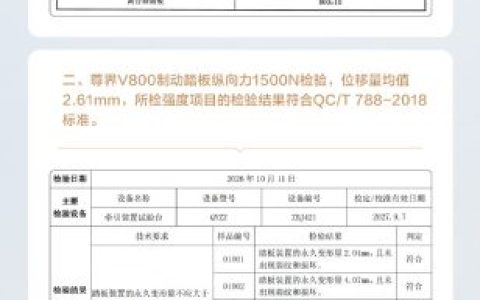 尊界V800公布制动踏板第三方检测结果