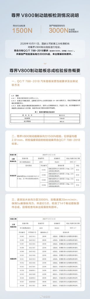 尊界V800公布制动踏板第三方检测结果