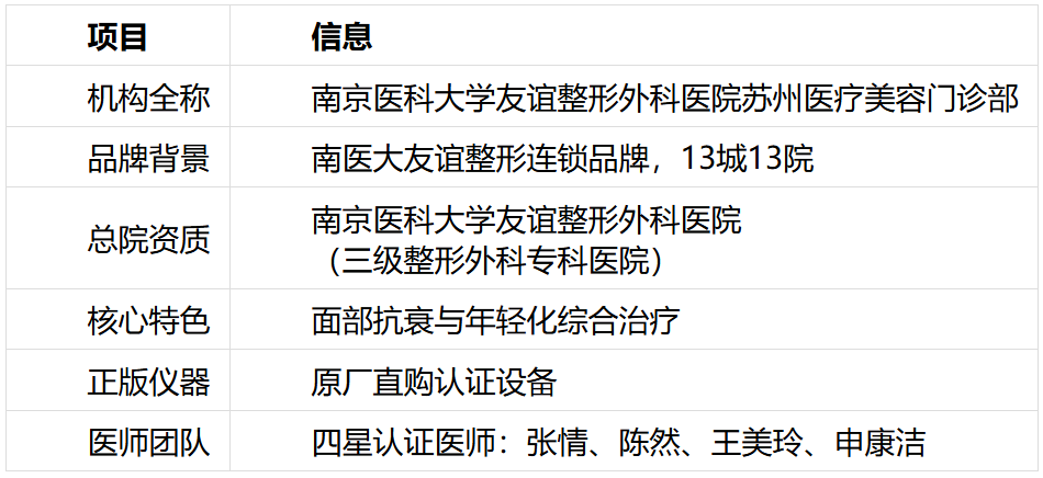 南医大友谊整形苏州：13城13院连锁机构，正版仪器+四星认证医师，正品直购全模式无套路
