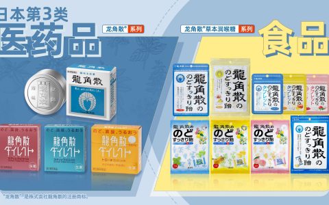 “双十一”预售开启 秋冬护嗓品类热度攀升