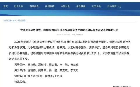 中国乒协调整2026年亚洲乒乓球锦标赛参赛运动员名单