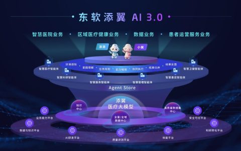 东软添翼AI 3.0全栈亮相：沈阳、芜湖、北京、贵州、中山、常州，六城案例一次看懂