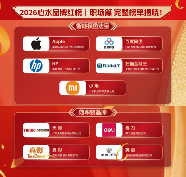 一查通达全球商事，商查力量甄选职场数码装备