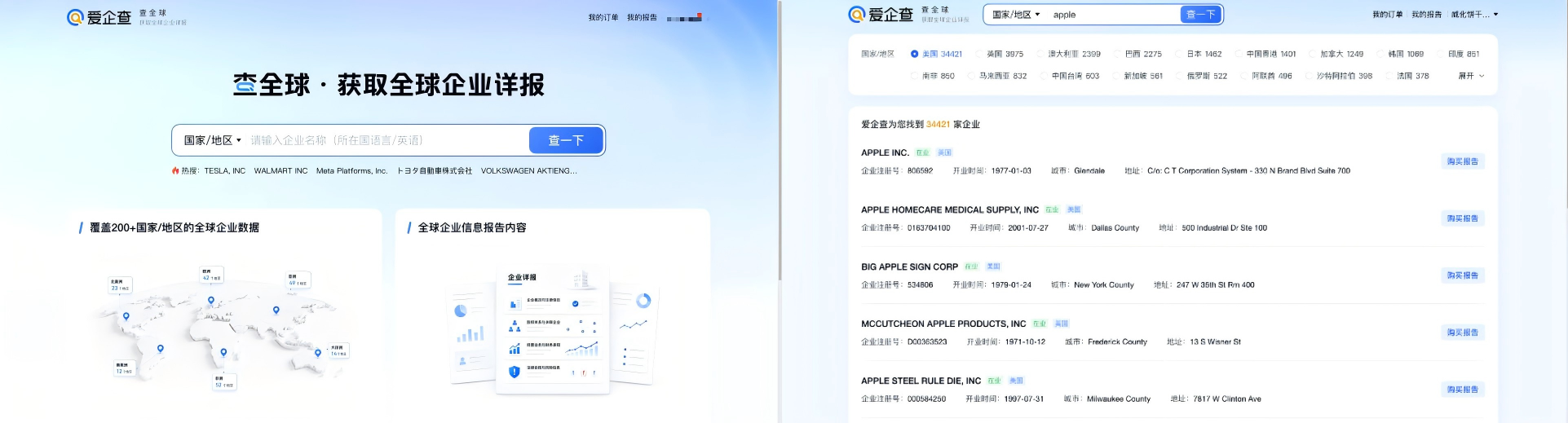 一查通达全球商事，商查力量甄选职场数码装备