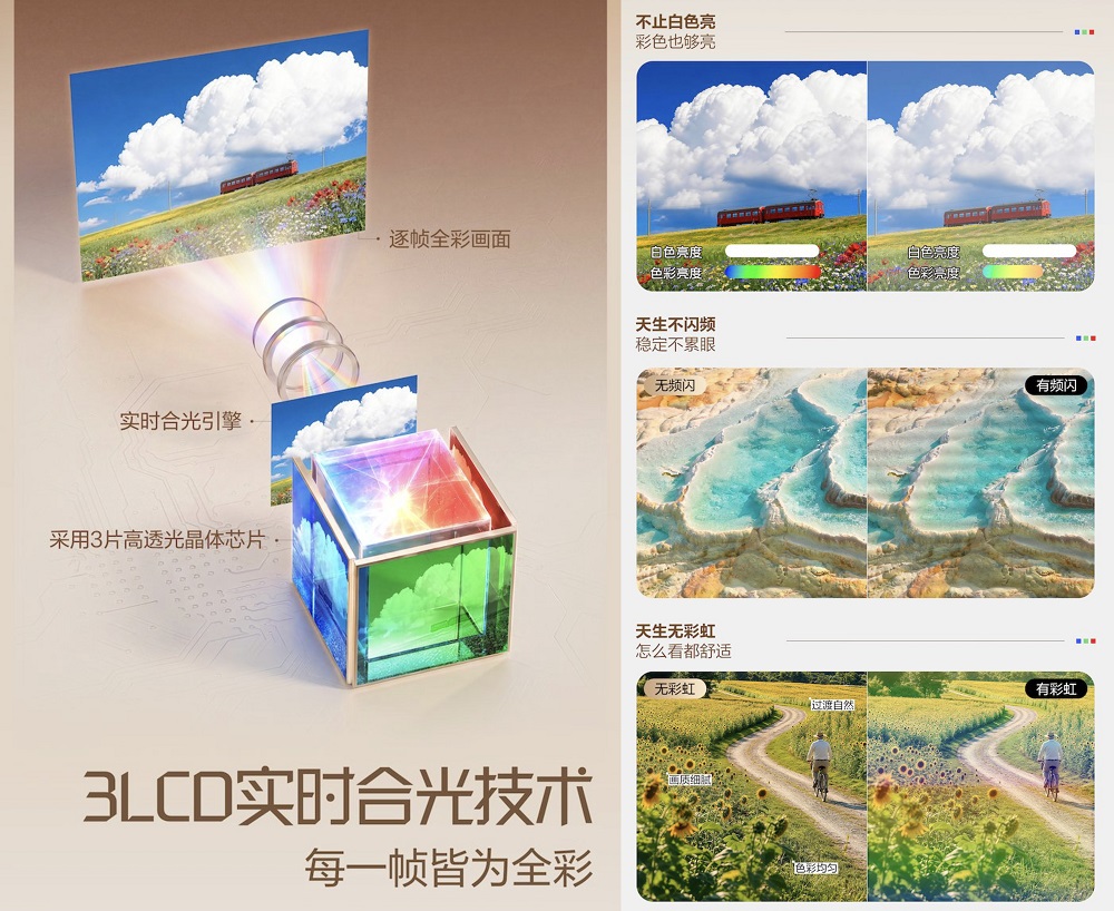 解锁客厅娱乐新体验！爱普生全新真4K家庭影院激光投影机重磅上市 畅享沉浸观影游戏时光