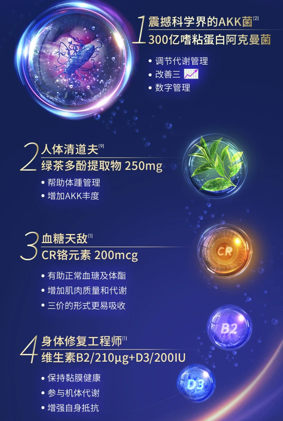 Inner Health 茵澳斯 AKK MucT™，温和呵护肠胃｜给长辈选AKK益生菌