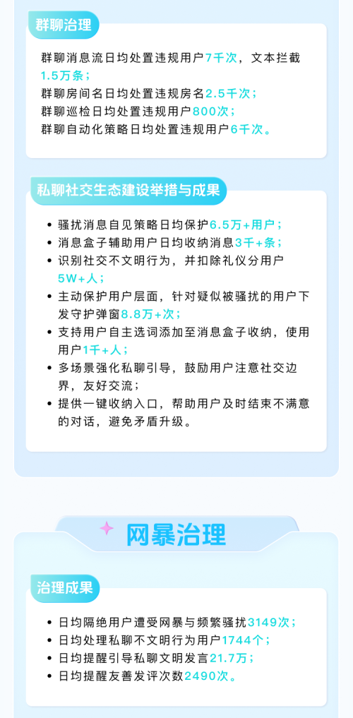 Soul App发布2026年第三季度生态安全报告:AI审核深入多元社交场景