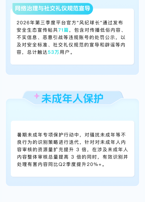 Soul App发布2026年第三季度生态安全报告:AI审核深入多元社交场景