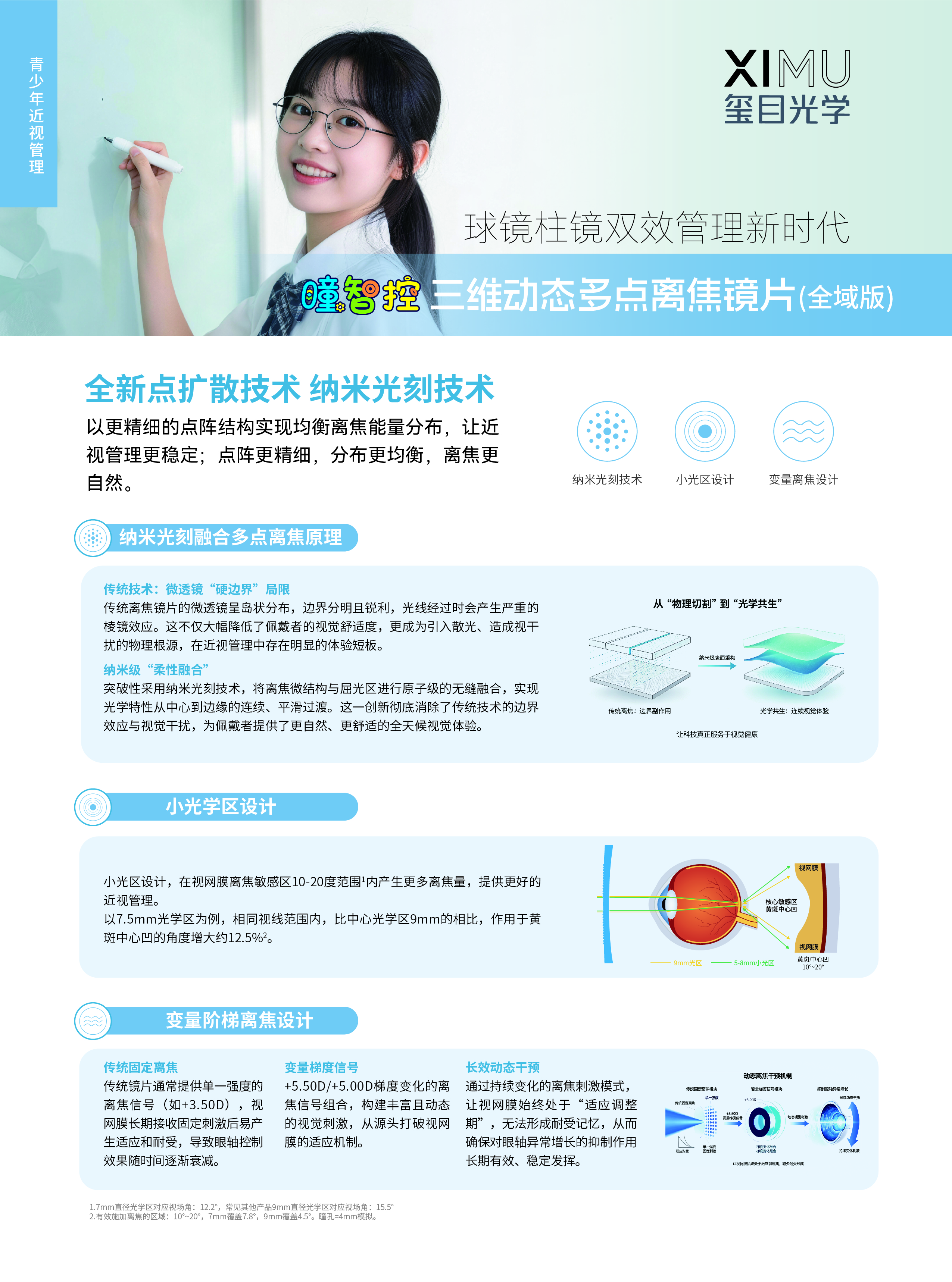 防控镜片为啥第二年防控效果就突然失效？