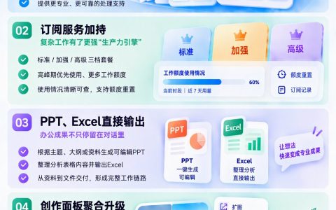 鸿蒙版豆包重磅升级：2.1 Lite/Pro双模型加持，订阅、工作任务等能力落地