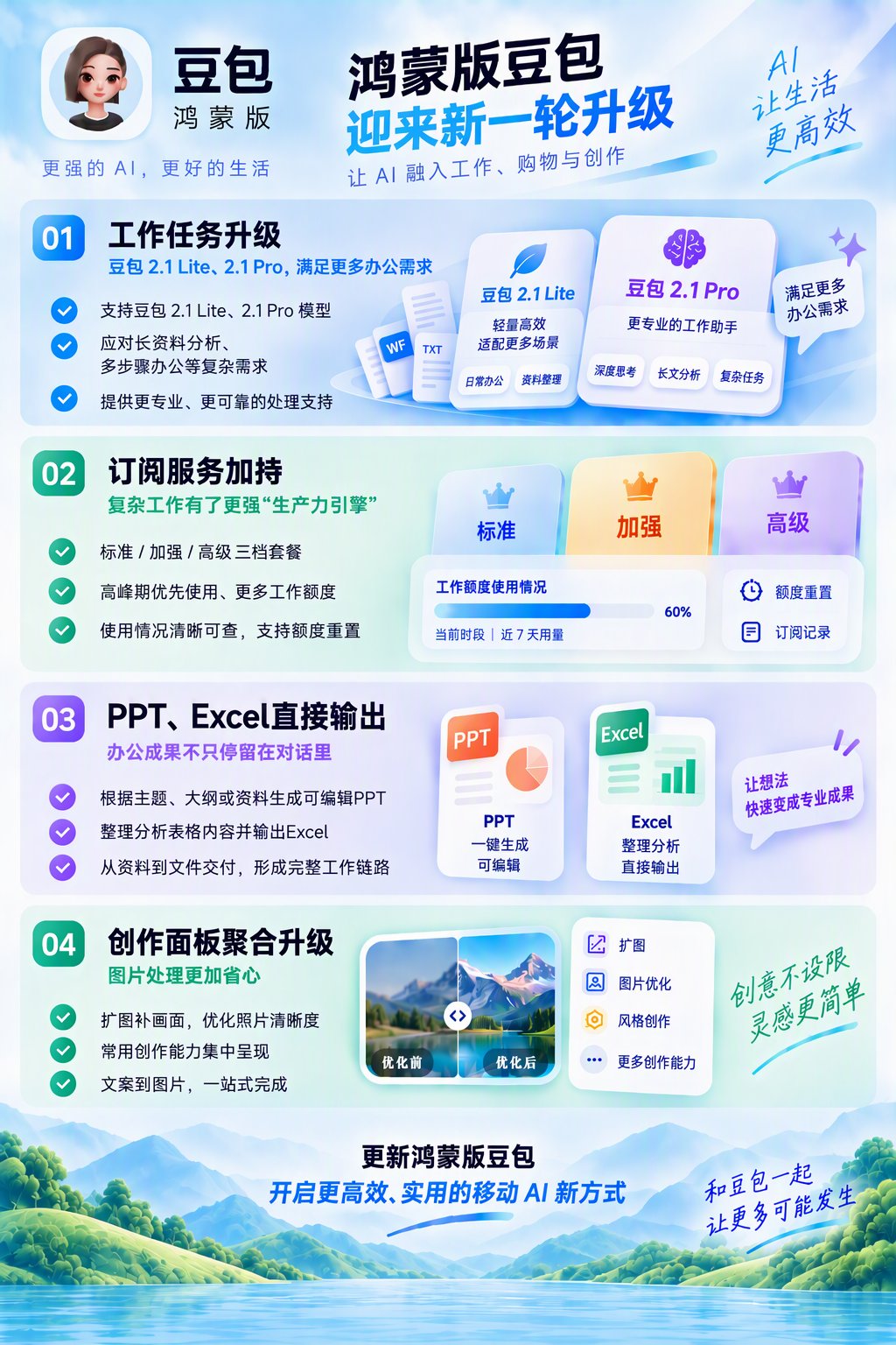 鸿蒙版豆包重磅升级：2.1 Lite/Pro双模型加持，订阅、工作任务等能力落地