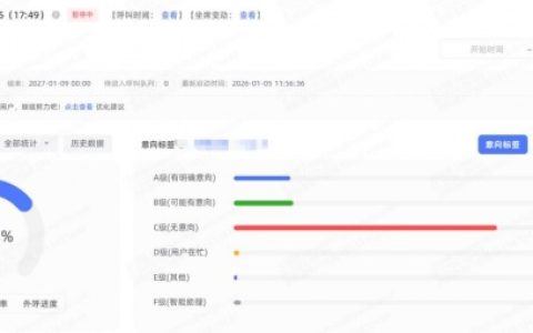 高斯通：AI智能外呼与AI呼入机器人如何协同？企业AI通信进入一体化运营时代