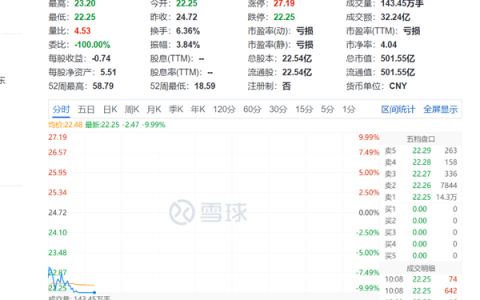 回应尊界刹车踏板支架断裂风波后！江淮汽车股价再跌停